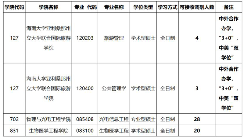 企业管理咨询：企业发展的航灯与指南针