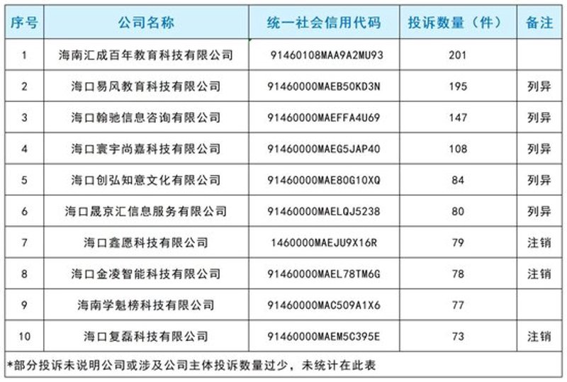 企业管理咨询：企业成长的导航灯